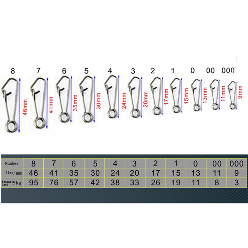 100pcs/box Stainless Steel Fis - Rolling File Cart 评论和价格